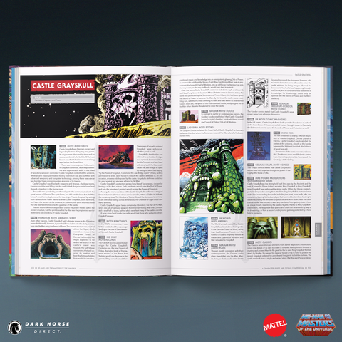 He-Man and the Masters of the Universe: A Character Guide and World Compendium HC