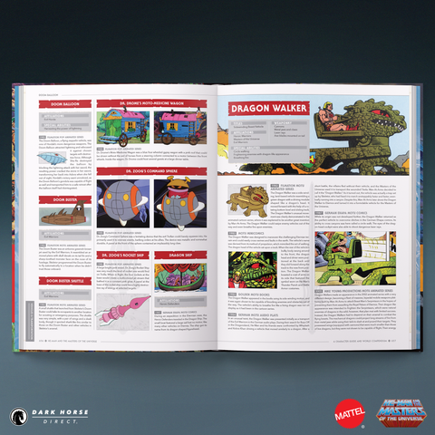 He-Man and the Masters of the Universe: A Character Guide and World Compendium HC